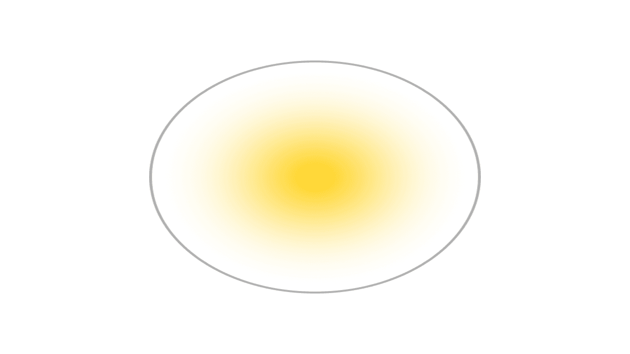 What is Gaussian splatting?