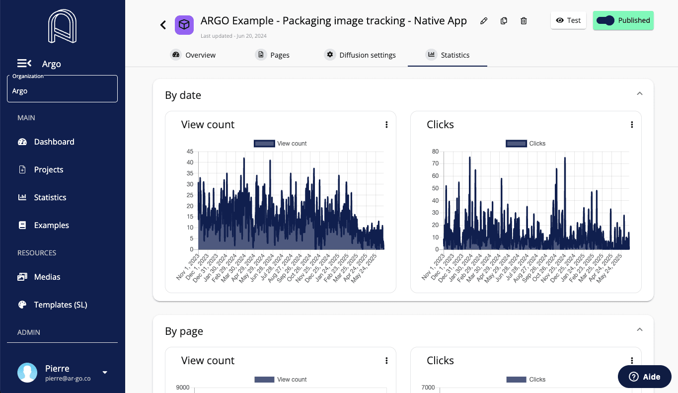 AR analytics